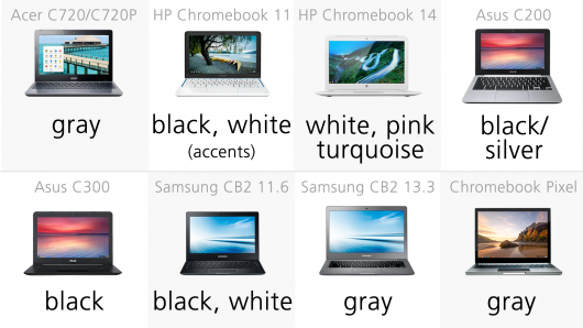 couleurs chromebook