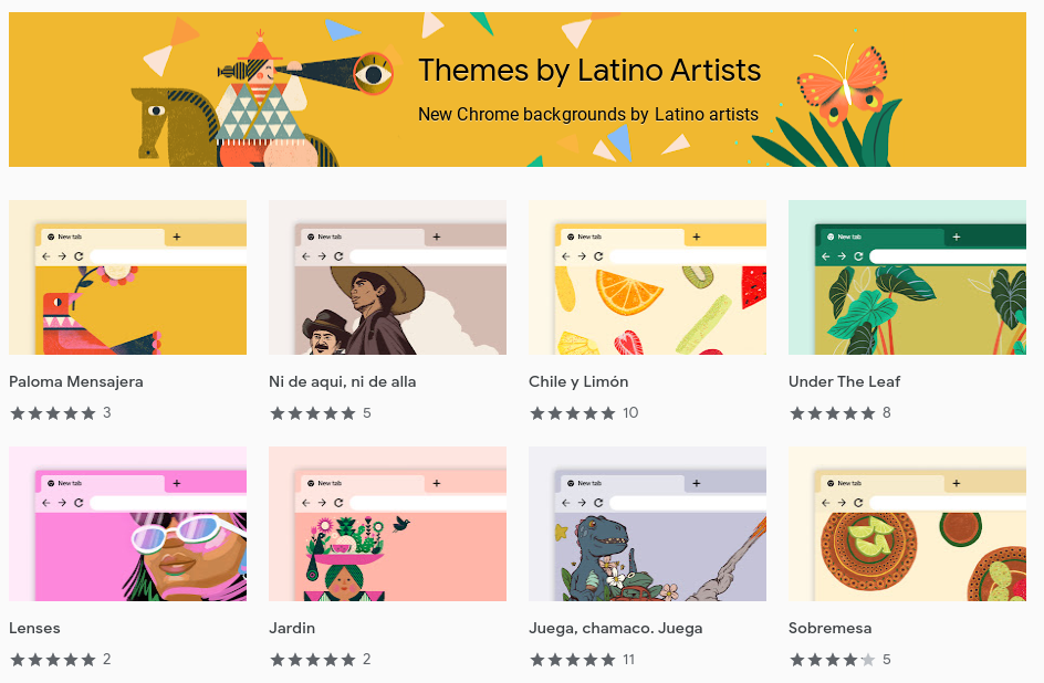 Nouveaux thèmes et fonds d’écrans pour Google Chrome et Chrome OS d'artistes latinos