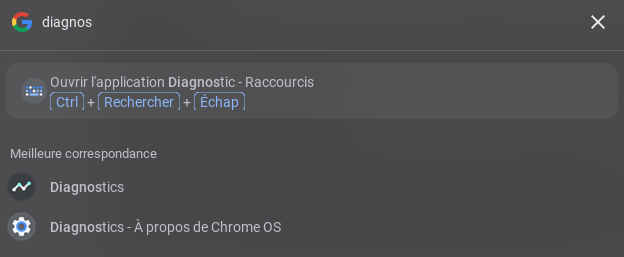 Toujours mieux dans le travail avec l'emploi de Chrome OS 